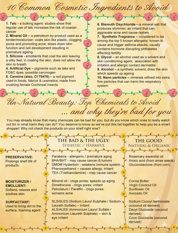Top Chemicals to Avoid